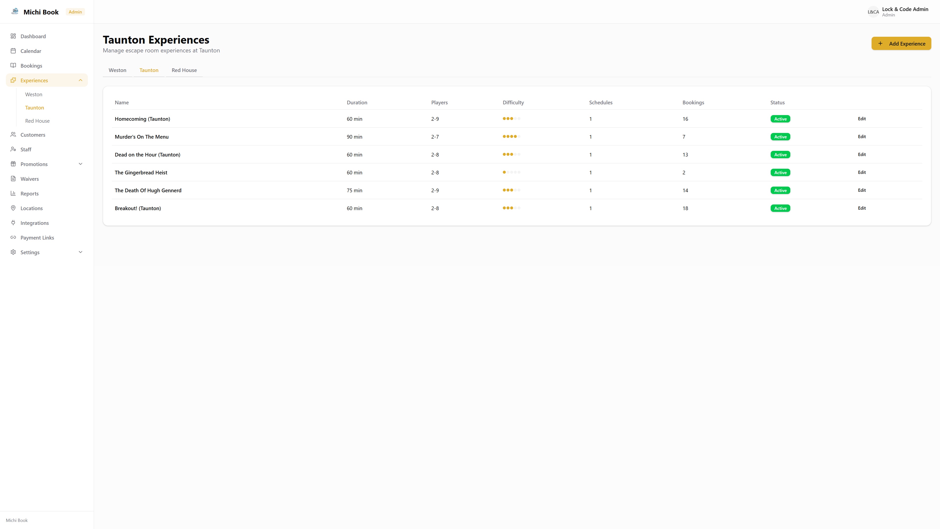 Michi Book Admin Dashboard — Multi-Location Escape Room Booking Management