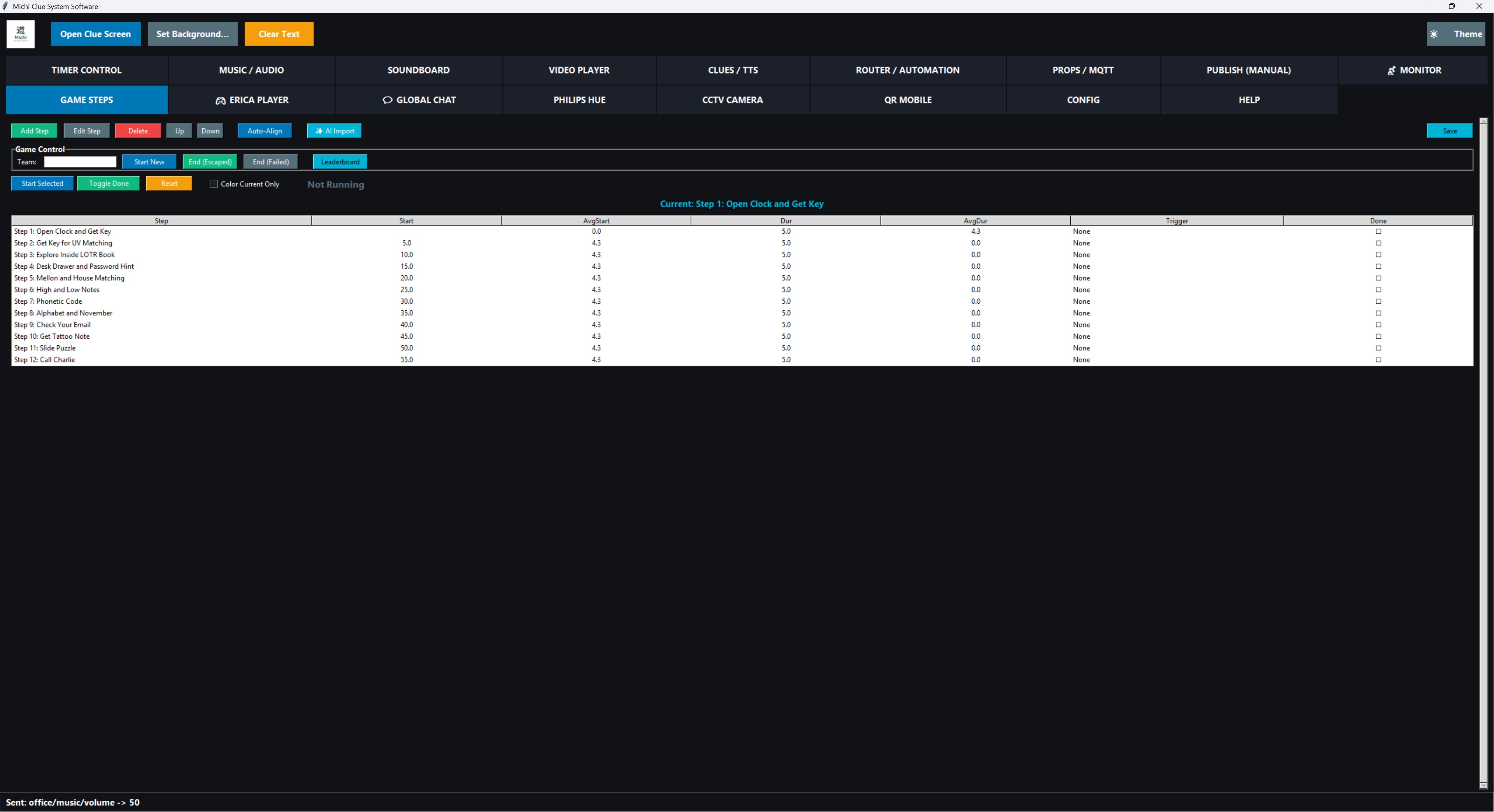 Michi Dashboard Preview
